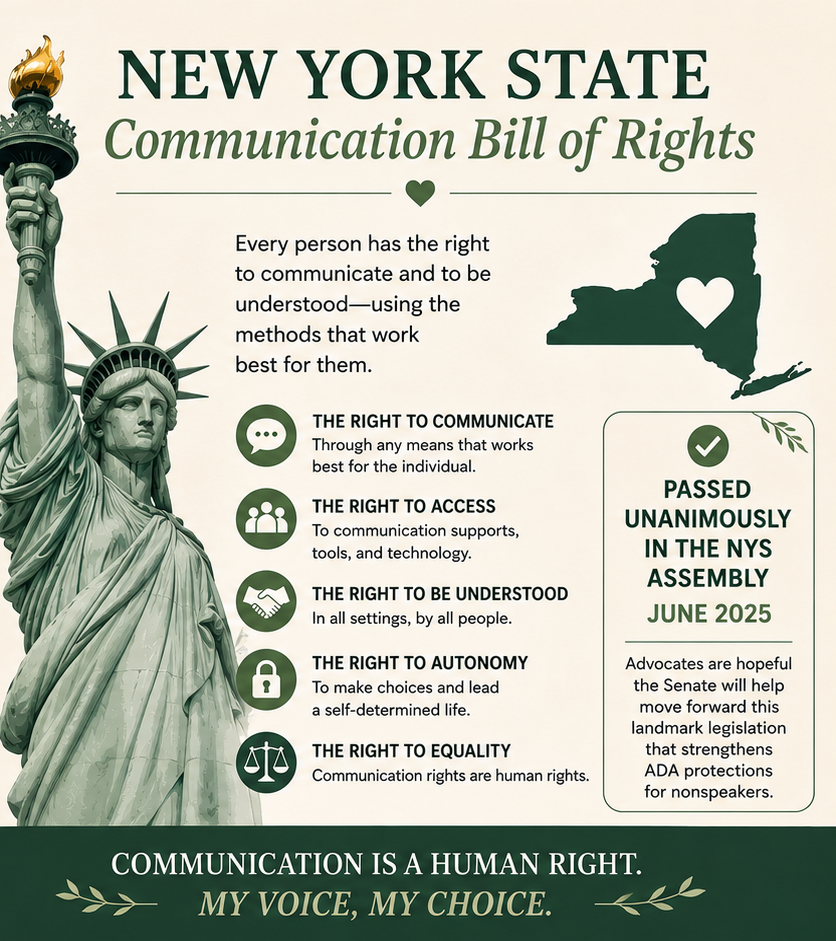 New York State Communication Bill of Rights — passed unanimously in the NYS Assembly, June 2025.